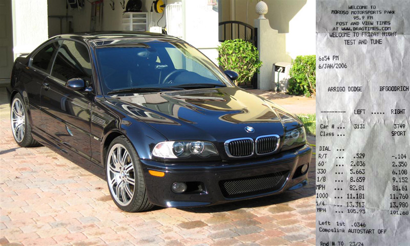 BMW 2004