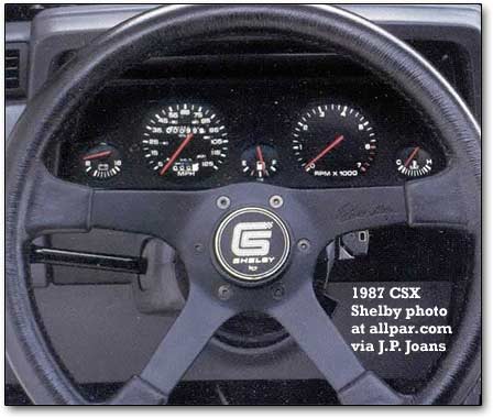 Dodge Shadow Shelby CSX