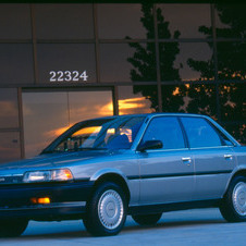Toyota Camry 220 LE