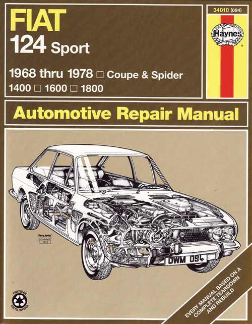Fiat 124 1400 Sport