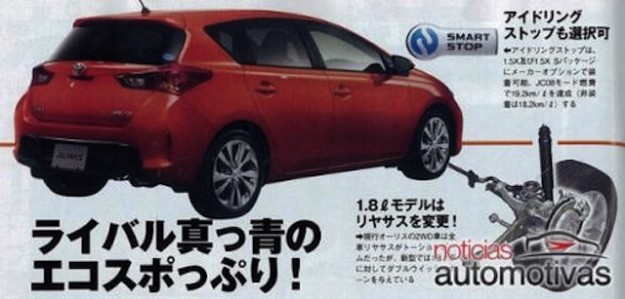 Toyota Corolla 1.5 Break