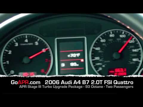 Audi A4 2.0T FSi Cabriolet Multi