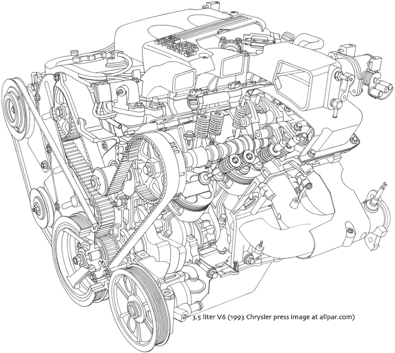 Chrysler Pacifica 3.5 i V6 24V FWD