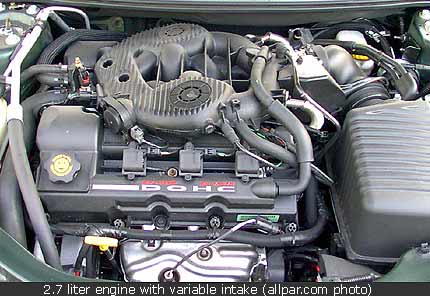 Chrysler Sebring 2.5 V6