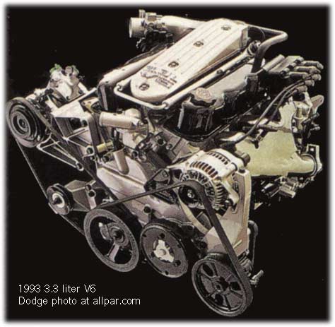 tuning Chrysler Voyager 3.3 V6