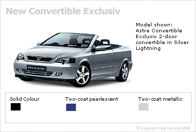 Vauxhall Astra Cabriolet