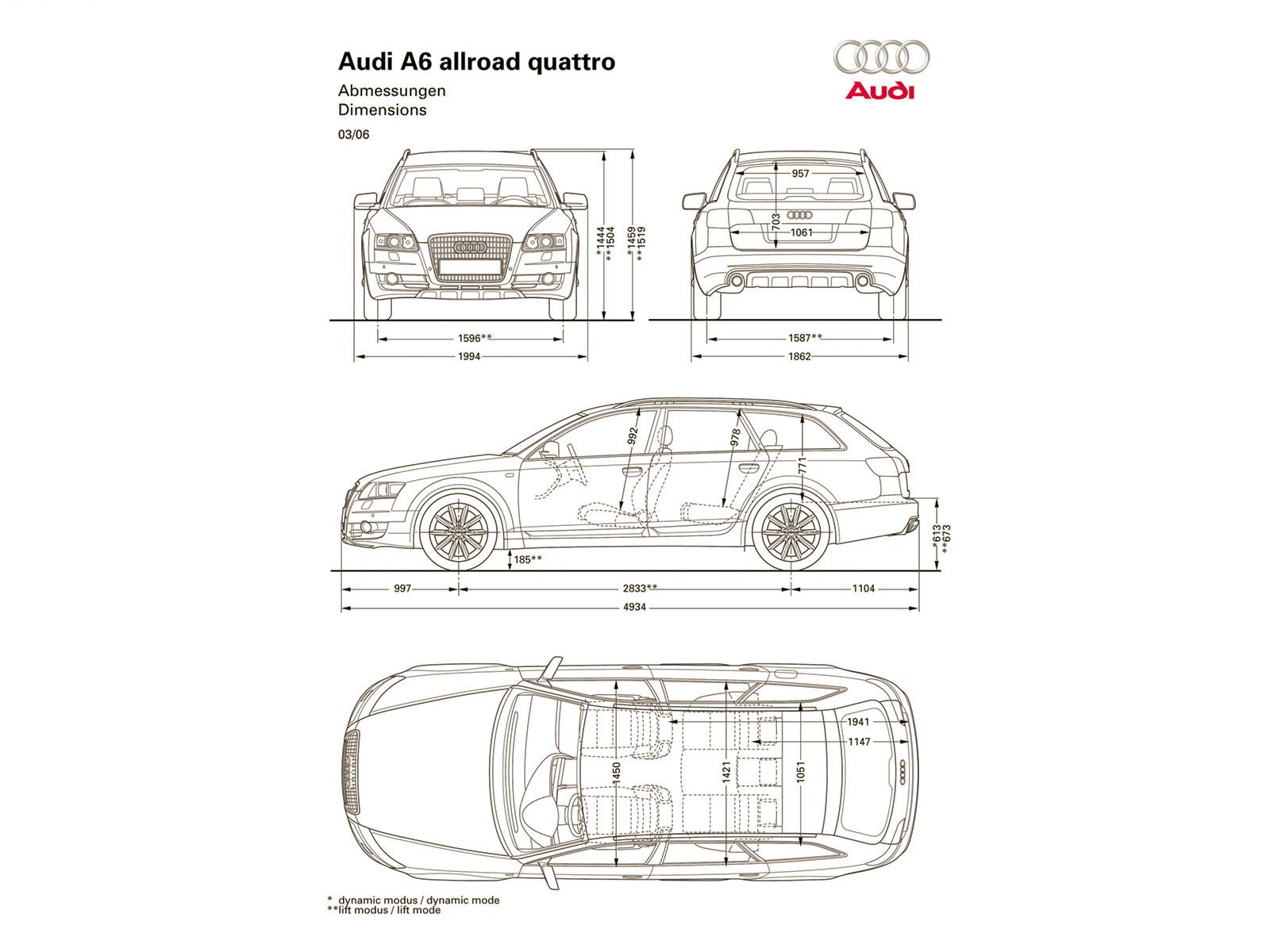 Audi A6 Allroad 3.2 FSI quattro AT