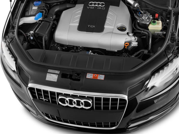 Audi Q7 3.0 Premium Quattro