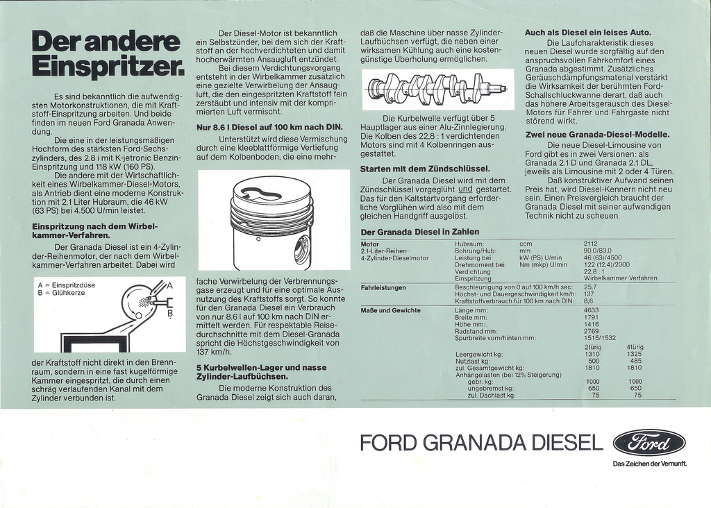Ford Granada 2.1 Diesel