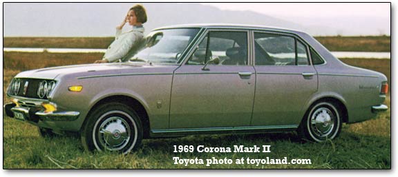 Toyota Corona MK II