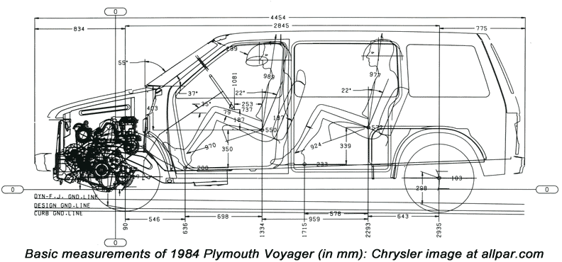 Chevrolet Corvair 2.4