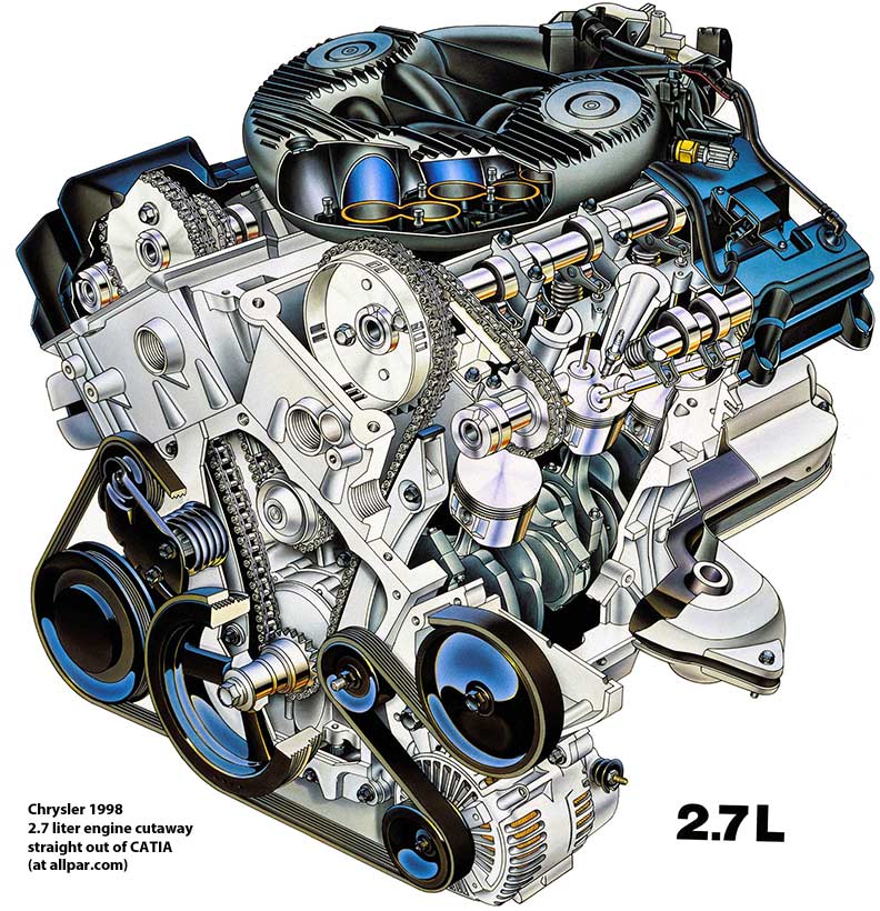 Chrysler Sebring LX 2.7