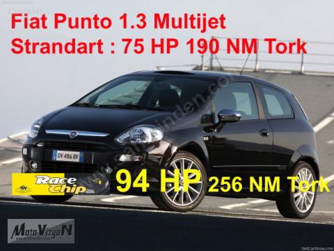 Fiat Punto Evo 1.3  Multijet