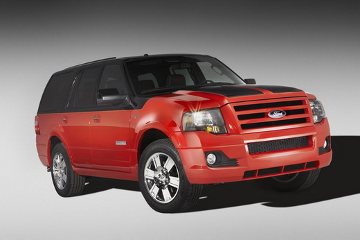 Ford Expedition Limited