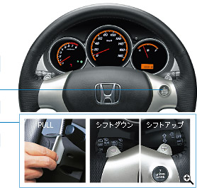 Honda Jazz 1.5 VTEC
