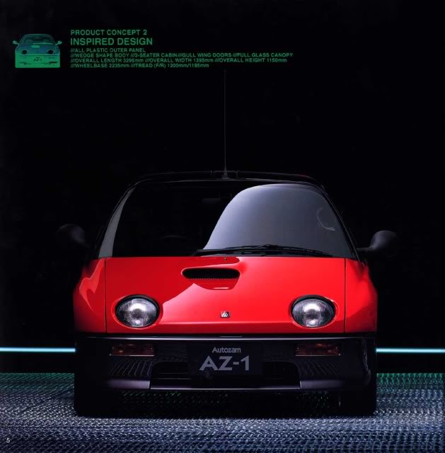 Mazda AZ-1 0.7