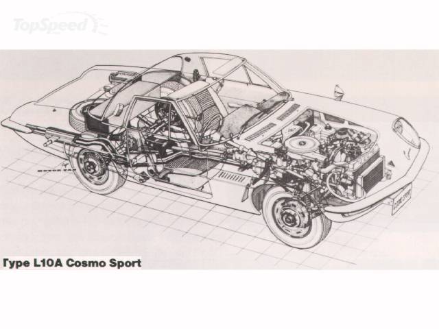 Mazda Cosmo Sport