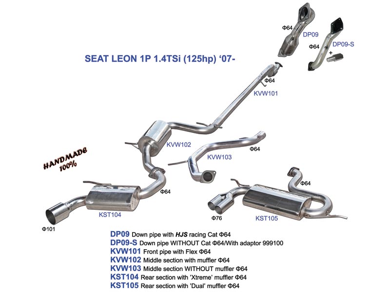 Seat Leon 1.4 TSi