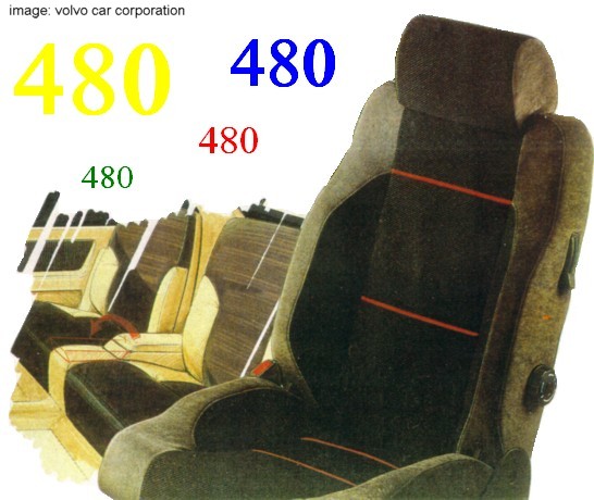 Volvo 480 1.7 MT
